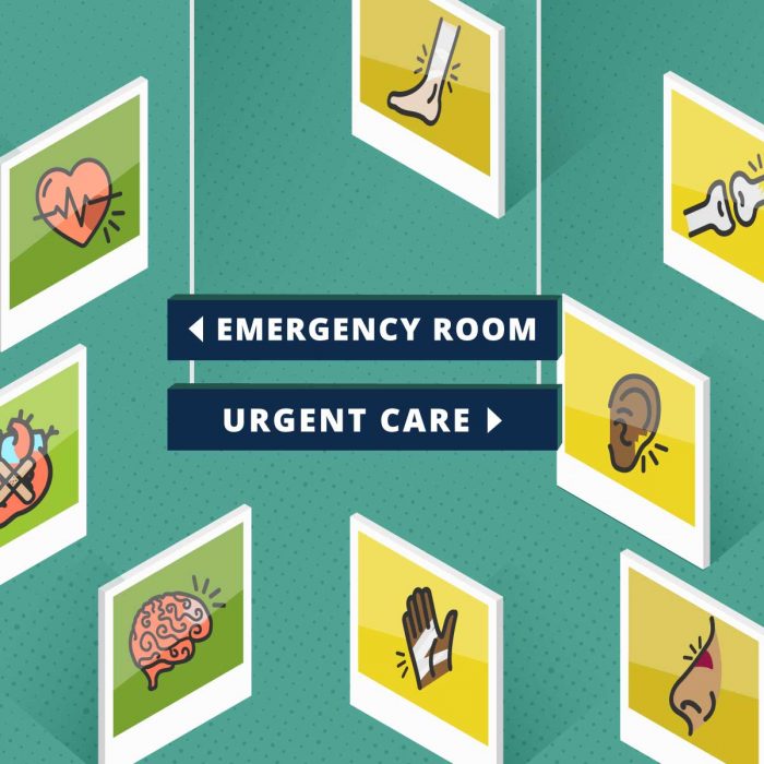 Urgent Care vs. ER: What's the Difference and Where Should You Go? Square